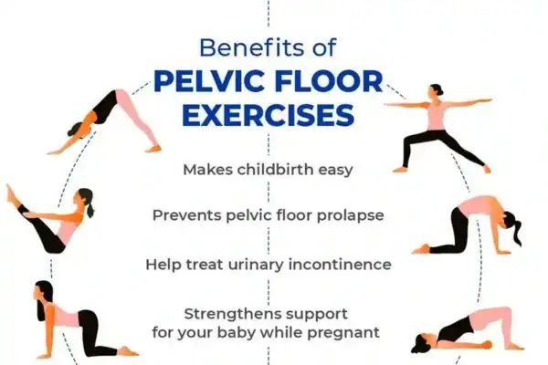 Pelvic Floor Exercises with faecal incontinence Leicestershire